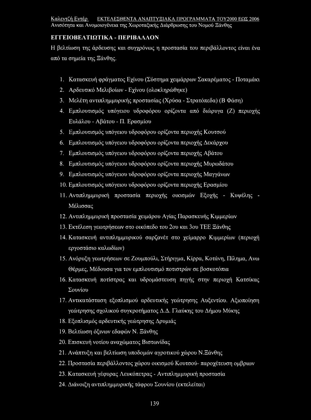 Εμπλουτισμός υπόγειου υδροφόρου ορίζοντα από διώρυγα (Ζ) περιοχής Ευλάλου - Αβάτου - Π. Ερασμίου 5. Εμπλουτισμός υπόγειου υδροφόρου ορίζοντα περιοχής Κουτσού 6.