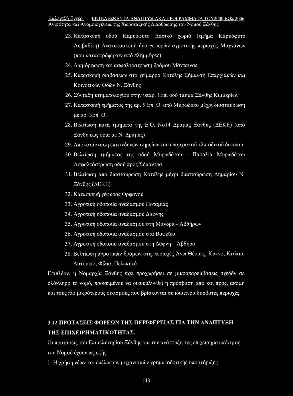 Διαμόρφωση και ασφαλτόστρωση δρόμου Μάνταινας 25. Κατασκευή διαβάσεων στο χείμαρρο Κοτύλης Σήμανση Επαρχιακών και Κοινοτικών Οδών Ν. Ξάνθης 26. Σύνταξη κτηματολογίου στην υπαρ. ΙΕπ.
