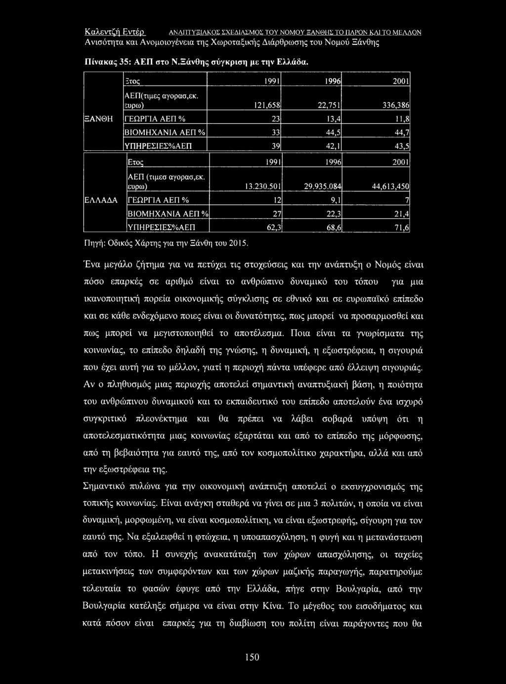 εθνικό και σε ευρωπαϊκό επίπεδο και σε κάθε ενδεχόμενο ποιες είναι οι δυνατότητες, πως μπορεί να προσαρμοσθεί και πως μπορεί να μεγιστοποιηθεί το αποτέλεσμα.