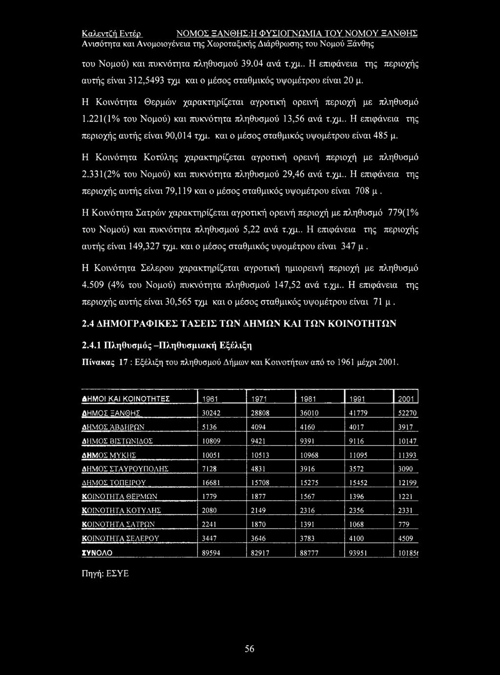 221(1% του Νομού) και πυκνότητα πληθυσμού 13,56 ανά τ.χμ.. Η επιφάνεια της περιοχής αυτής είναι 90,014 τχμ. και ο μέσος σταθμικός υψομέτρου είναι 485 μ.
