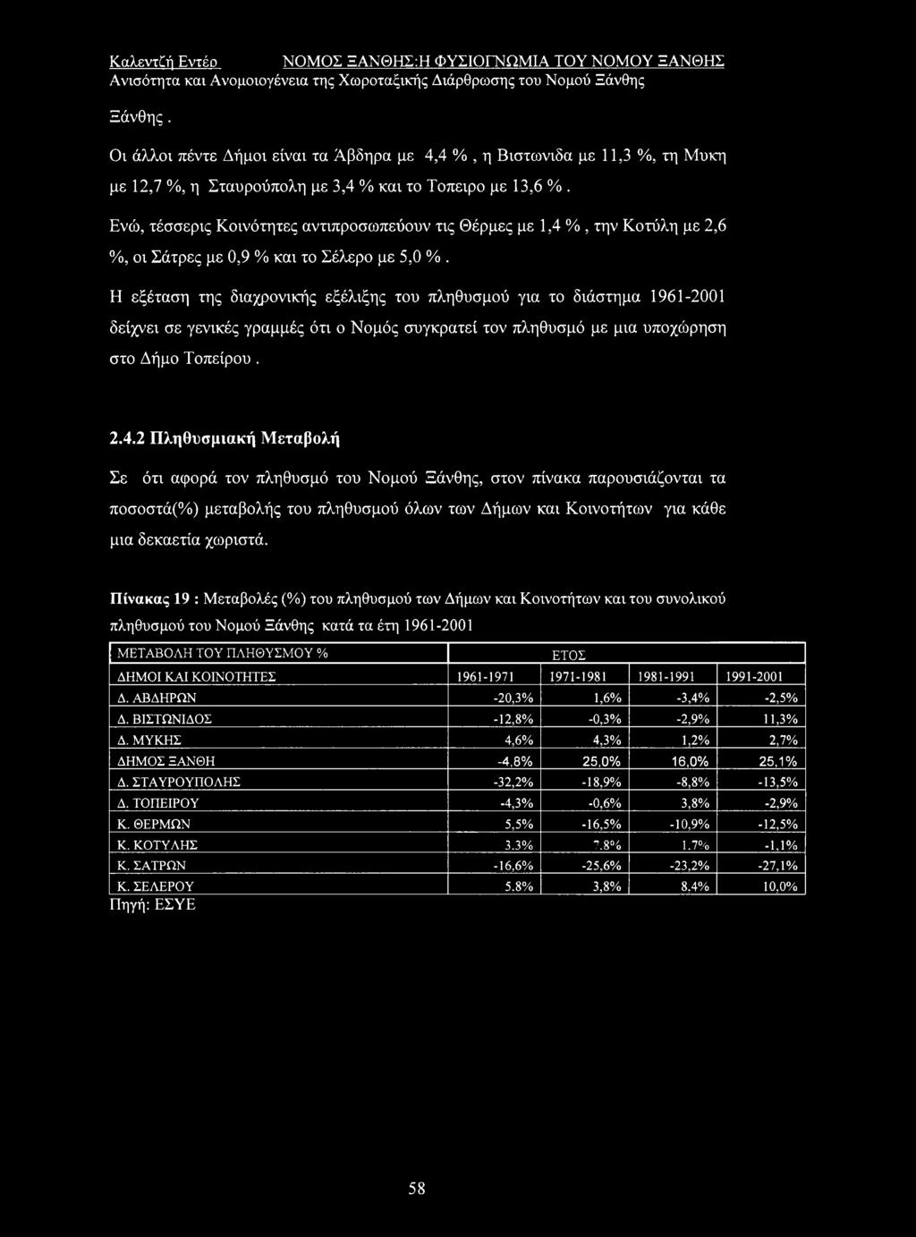 Ενώ, τέσσερις Κοινότητες αντιπροσωπεύουν τις Θέρμες με 1,4 %, την Κοτύλη με 2,6 %, οι Σάτρες με 0,9 % και το Σέλερο με 5,0 %.