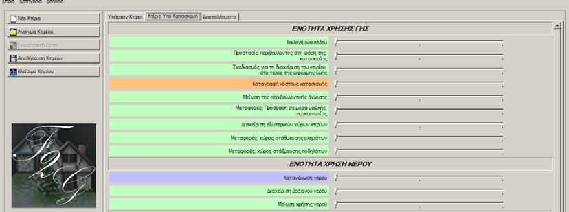 ΚΕΦΑΛΑΙΟ 7 102 Σχήμα 7.