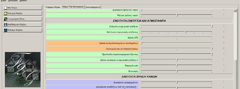 ΚΕΦΑΛΑΙΟ 7 104 Σχήμα 7.