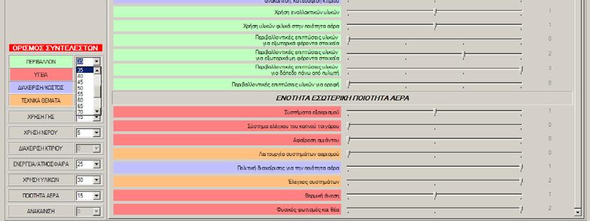 βοήθεια των κυλιόμενων μενού.
