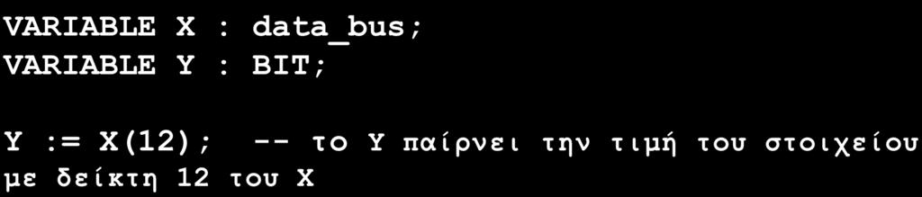 Σύνθετοι Τύποι Δεδοµένων - (Composite Data Types) q Array (Πίνακες/Διατάξεις): Χρησιµοποιείται για οµαδοποίηση δεδοµένων του ιδίου τύπου σε ένα ενιαίο αντικείµενο VHDL Το εύρος µπορεί να είναι