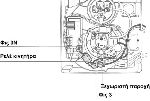 Κατά την τοποθέτηση των φλεξίµπλ προσέξτε µην τσακίζουν και µπορεί να περιστραφεί ο καυστήρας κατά το άνοιγµα του σε θέση συντήρησης. Για µονοσωλήνια λειτουργία µετατρέψτε την αντλία (δες κεφ. 3.2).