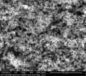 (γ) (δ) Σχήμα 5. Φωτογραφίες SEM x των (α) (PP-3POT).8/5, (β) (PP-3POT).8/, (γ) (PP- 3POT).8/ και (δ) (PP-3POT).8/3.