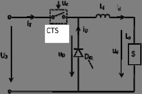 8. Variatoare e tensiune continuă 8. VARIATOARE DE TENSINE CONTINĂ 8.1 Variatorul e tensiune continuă coborâtor 8.1.1. Principiul şi schema e principiu Variatorul e tensiune continuă (VTC) transformă energia e c.
