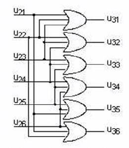 9. Convertoare statice inirecte e tensiune și frecvență Fig. 9.13 Semnalele aferente circuitului e comană in fig. 9.1 Fig. 9.14 Structura blocului logic (BL) Se obţin astfel, şase semnale, fiecare cu urata e raiani şi efazate între ele cu 3 raiani.