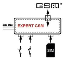 The system will work even in the event of a temporary power cut thanks to the buffer battery on the external unit.