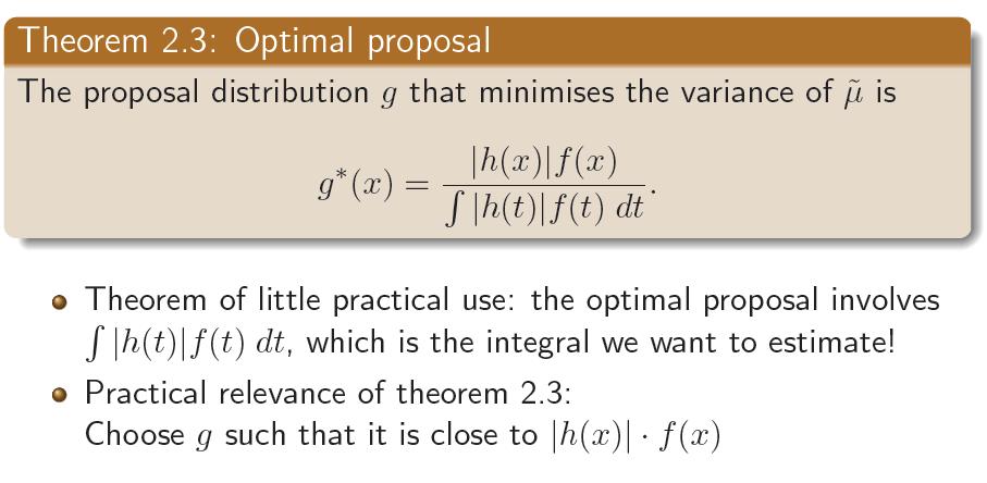 Optimal Proposal: