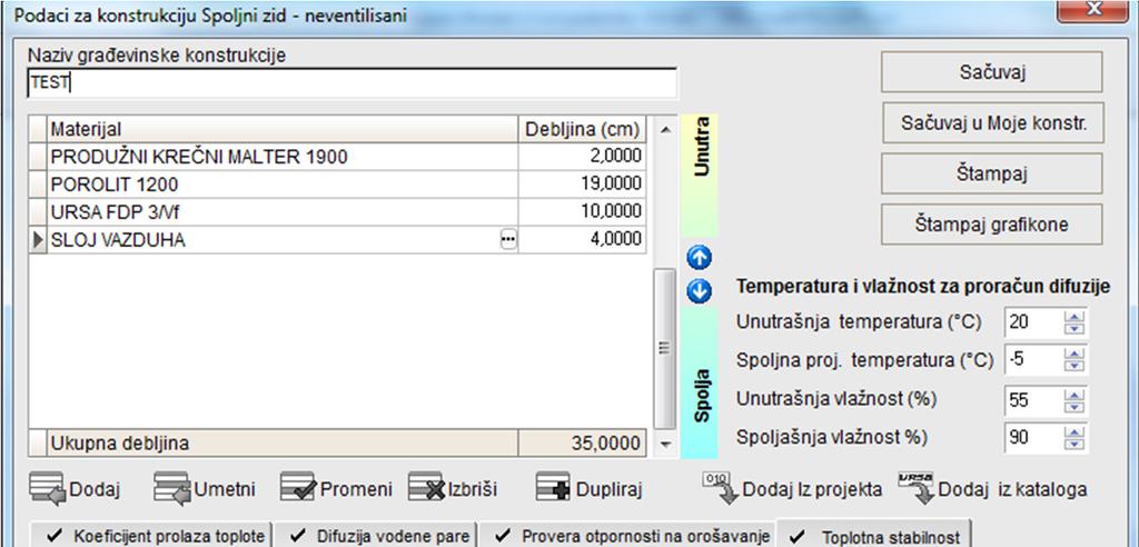 TOPLOTNA