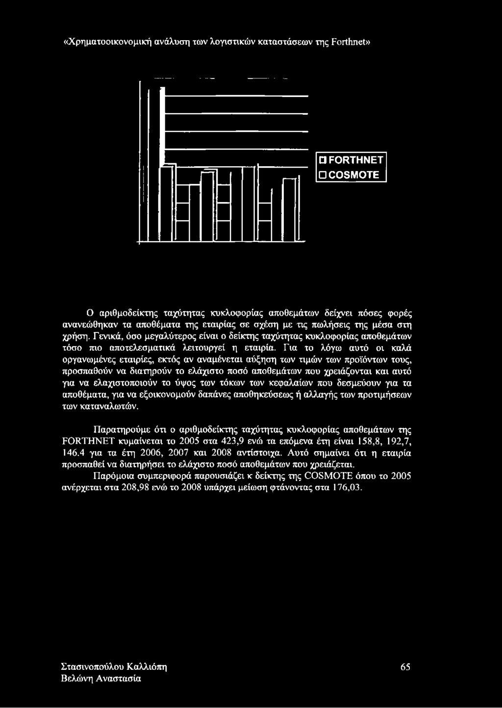 «Χρηματοοικονομική ανάλυση των λογιστικών καταστάσεων της Forthnet» FORTHNET COSMOTE Ο αριθμοδείκτης ταχύτητας κυκλοφορίας αποθεμάτων δείχνει πόσες φορές ανανεώθηκαν τα αποθέματα της εταιρίας σε