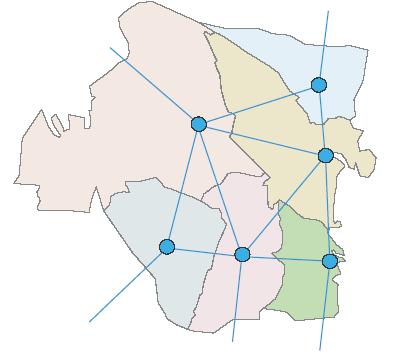 Network