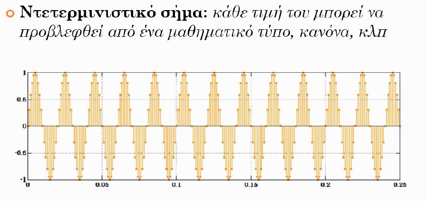 Κατηγοριοποίηση σημάτων (4)