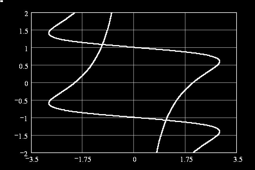 Kočenje otpočinje ukštanjem dve faze na tatou, uled čega e adna tačka pemešta iz (A) u (B). Od tačke (B) do (C) imamo potivtujno kočenje.