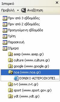 14 Μέρος 7: Διαχείριση πληροφοριών & επικοινωνίες Επίσης, καθώς πληκτρολογούμε ένα URL στο πλαίσιο Διεύθυνση, το πρόγραμμα εξετάζει τον κατάλογο των ιστοσελίδων που έχουμε ήδη επισκεφθεί και