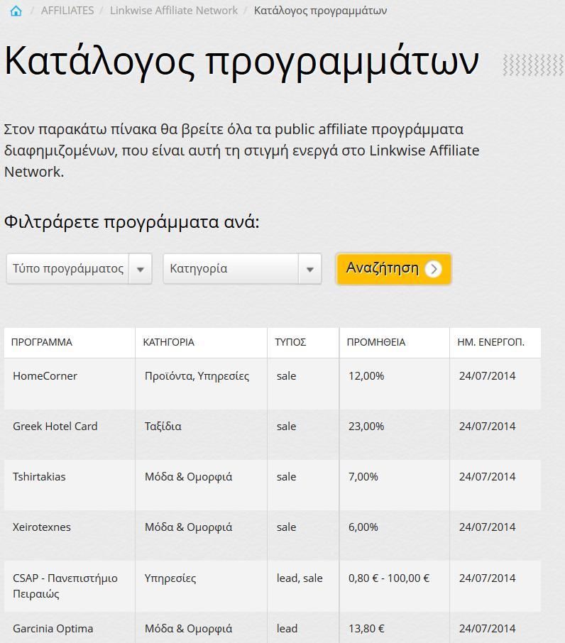 Πηγές εσόδων και μοντέλα τιμολόγησης Αμοιβές για