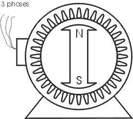 n s Flux Φ f B - C + B - C + N N A + A - A + A - S S C - B + C - B +