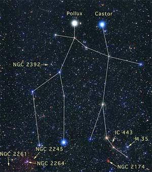 * Caùc choøm sao (constellations): + Taäp hôïp moät soá sao vôùi caáu truùc nhaát ñònh goïi laø nhoùm sao, choøm sao. Ta coù: Choøm Gaáu Lôùn (hình.a), Choøm Song Töû (hình.b), Hình.a. Choøm Gaáu Lôùn Hình.