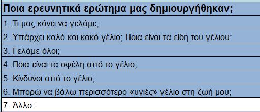 Τα ερευνητικά ερωτήματα 2 η συνάντηση 1.