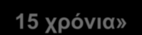 συμβάματα στην ΡΑ μειώνουν το