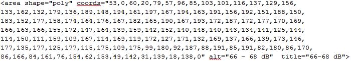 5.3. ηµιουργία χάρτη 5.3.1.