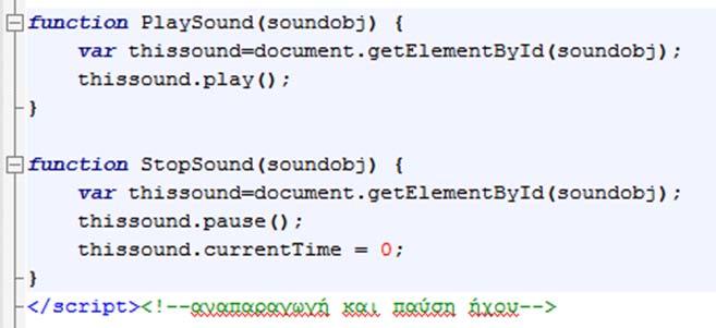 C3=130,81 Hz C4=261,63 Hz). Αυτό δίνει την αίσθηση σταδιακής αύξησης του φαινοµένου και αποδίδει πολύ αποτελεσµατικά την ποσοτική διαφοροποίηση.