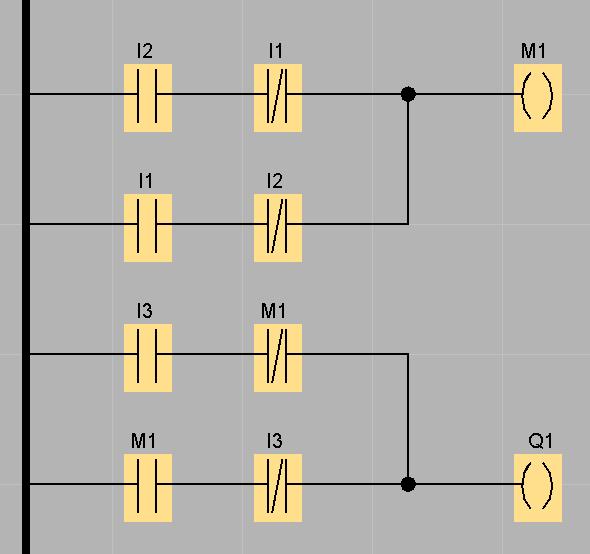 ΠΑΡΑΔΕΙΓΜΑ Να υλοποιήσετε μια πύλη XOR τριών εισόδων με LADDER diagrams. Την XOR τριών εισόδων την δημιουργούμε χρησιμοποιώντας δύο πύλες XOR δύο εισόδων.