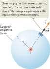 7/15/2014 Ο νόμος του Gauss Γενικά (1) Ο νόμος του Gauss Γενικά (2) Στο κέντρο μιας σφαίρας με ακτίνα r βρίσκεται ένα θετικό σημειακό φορτίο q.