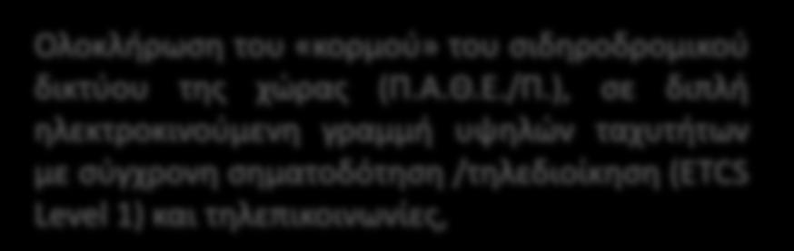 ΒΑΣΙΚΕΣ ΑΝΑΠΤΥΞΙΑΚΕΣ ΕΠΙΛΟΓΕΣ ΤΟΥ ΟΣΕ ΓΙΑ ΤΗΝ ΠΕΡΙΟΔΟ 2015 2020 Ολοκλήρωση του «κορμού» του σιδηροδρομικού