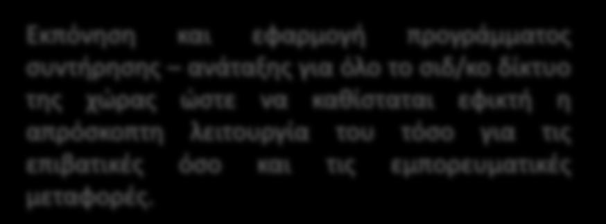 κοινωνικοοικονομικά κριτήρια και αναμενόμενη ζήτηση.