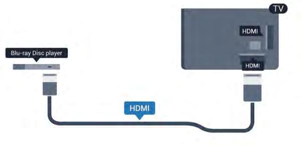 Αν δεν μπορείτε να ακούσετε τον ήχο από την τηλεόραση στο σύστημα Home Cinema, ελέγξτε τα παρακάτω σημεία... Βεβαιωθείτε ότι έχετε συνδέσει το καλώδιο HDMI σε μια σύνδεση HDMI ARC στο Home Cinema.