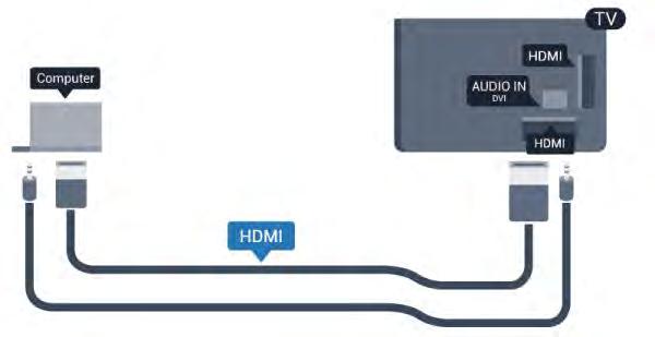 4.15 Υπολογιστής Σύνδεση Μπορείτε να συνδέσετε τον υπολογιστή σας στην τηλεόραση και να χρησιμοποιήσετε την τηλεόραση ως οθόνη υπολογιστή.