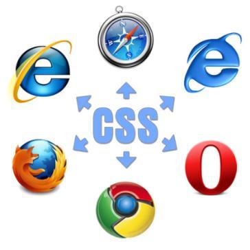 σεναρίων Javascript και περισσότερο γράψιμο κώδικα XHTML/CSS.