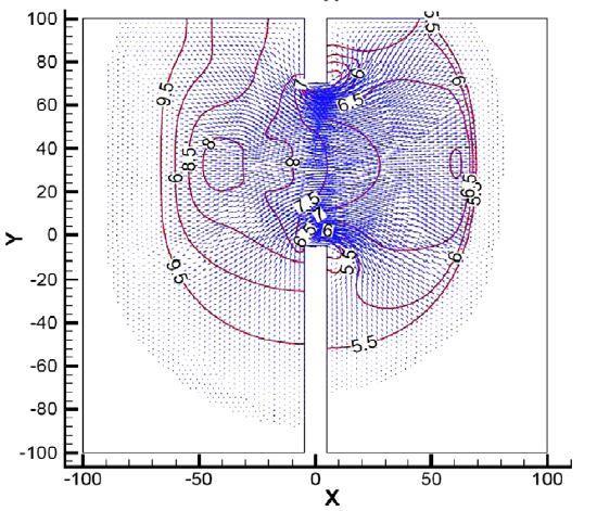 3.2.5 Σύγκριση μεθόδου 3D N-S και VOF με τη μέθοδο Non Linear Shallow Water Equations.