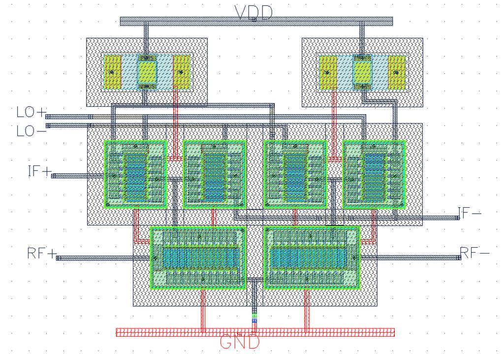 5.5 Φυσική Σχεδίαση (Layout) Μετά την ολοκλήρωση των προσομοιώσεων προχωρήσαμε στη φυσική σχεδίαση του πυρήνα του μίκτη με χρήση του εργαλείου Virtuoso XL Layout Editing στο περιβάλλον του