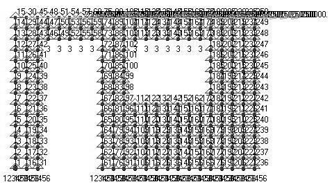 Σύντομο εγχειρίδιο του MSC NASTRAN v4.5 Μ. Παπαδρακάκης, Α. Γκισάκης - 16 - Γράφουμε στη θέση FΧ τον αριθμό 2500000 (είναι η τιμή του φορτίου που εφαρμόζεται στον κόμβο: 0.
