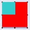 Τετράγωνα: βάση της επαγωγής Βάση της επαγωγής: n=1 Πίνακας 2x2.