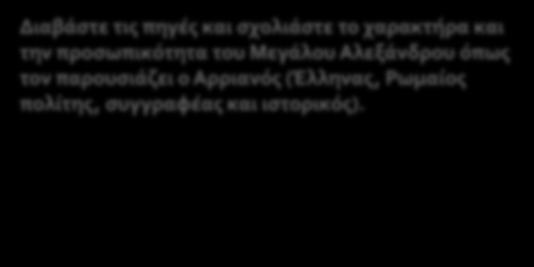 Ο Αλέξανδρος έθαψε και τους αρχηγούς των Περσών έθαψε, επίσης και τους μισθοφόρους Έλληνες, οι οποίοι σκοτώθηκαν πολεμώντας στο πλευρό των εχθρών όσους όμως από αυτούς τους έπιασε