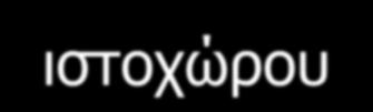 Επεξεργασία πωλήσεων Διεκπεραίωση πληρωμών Παρακολούθηση