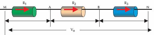 Δηλαδή i1=i=i3=i0 Θεωρούμε το παρακάτω σχήμα.