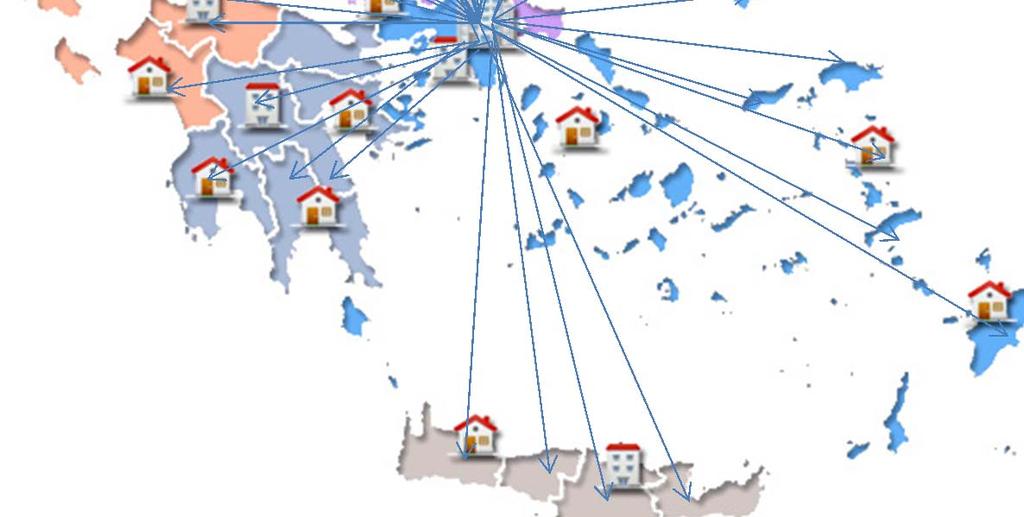 ΑΝΑΠΤΥΞΗΣ ΚΑΙ