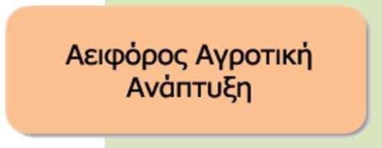 Υπηρεσιών και
