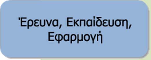 Θεσσαλίας