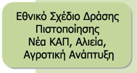 Ηπείρου