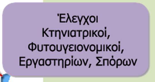 Μακεδονίας