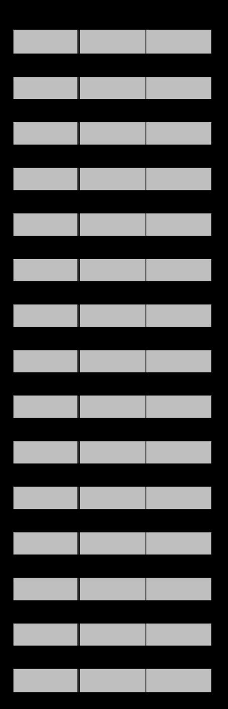 17,5 0 Unit22 5 100 Unit23 7,5 150 Unit24 - - Unit25 - - Unit26 20 0 Unit27 22,5 360 Unit28 20 0 Unit29 22,5 360 IniStat u_ini Unit1 2 1 Unit2