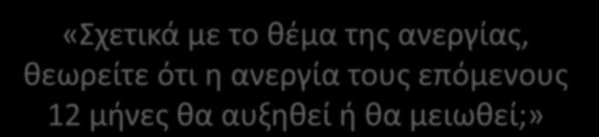 «Σχετικά με το θέμα της ανεργίας, θεωρείτε ότι η