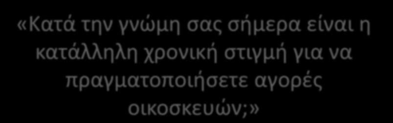 «Κατά την γνώμη σας σήμερα είναι η κατάλληλη χρονική